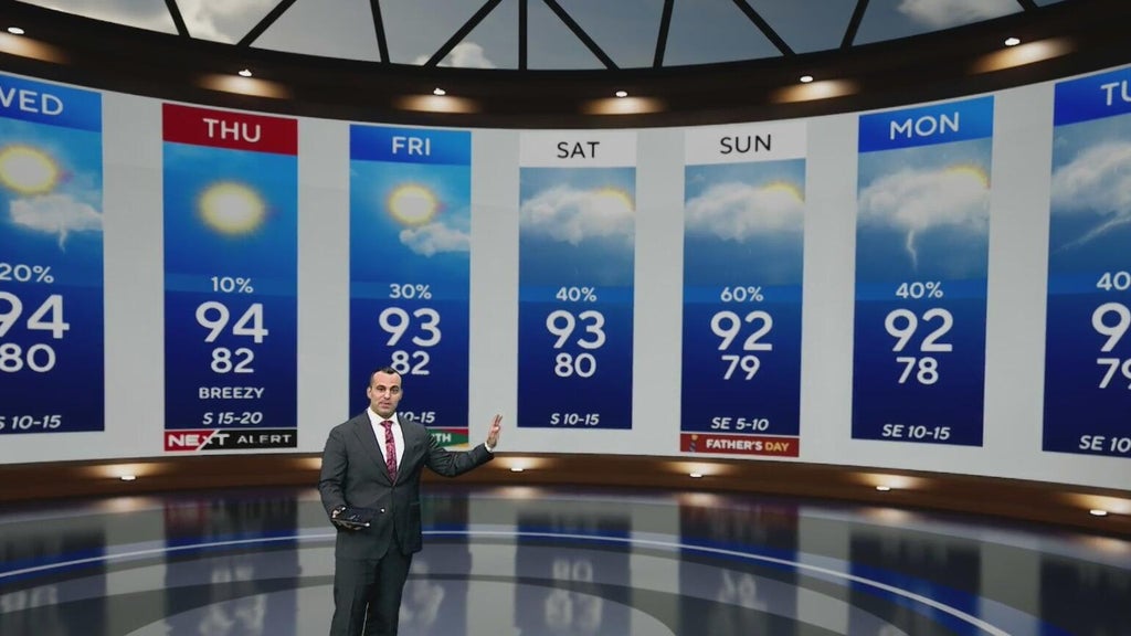 Dangerous heat to come to South Florida with feels like temperatures reaching 110 — CBS Miami, Boca Raton Community news