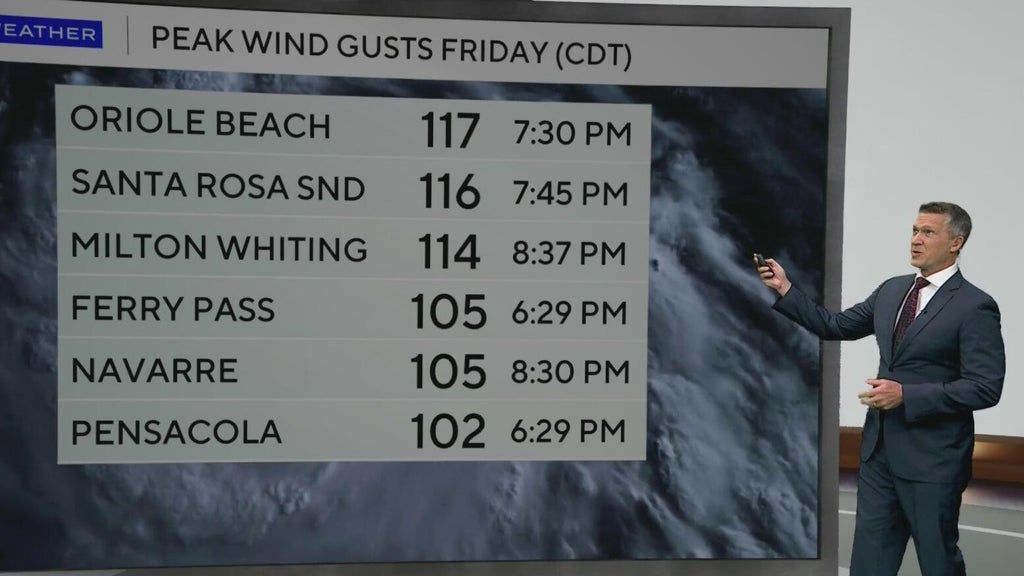 South Florida could see isolated showers and storms Sunday — CBS Miami, Boca Raton Community news