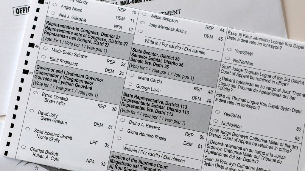 How to find your Florida sample ballot and key races in the 2026 midterm elections — CBS Miami, Boca Raton Schools news