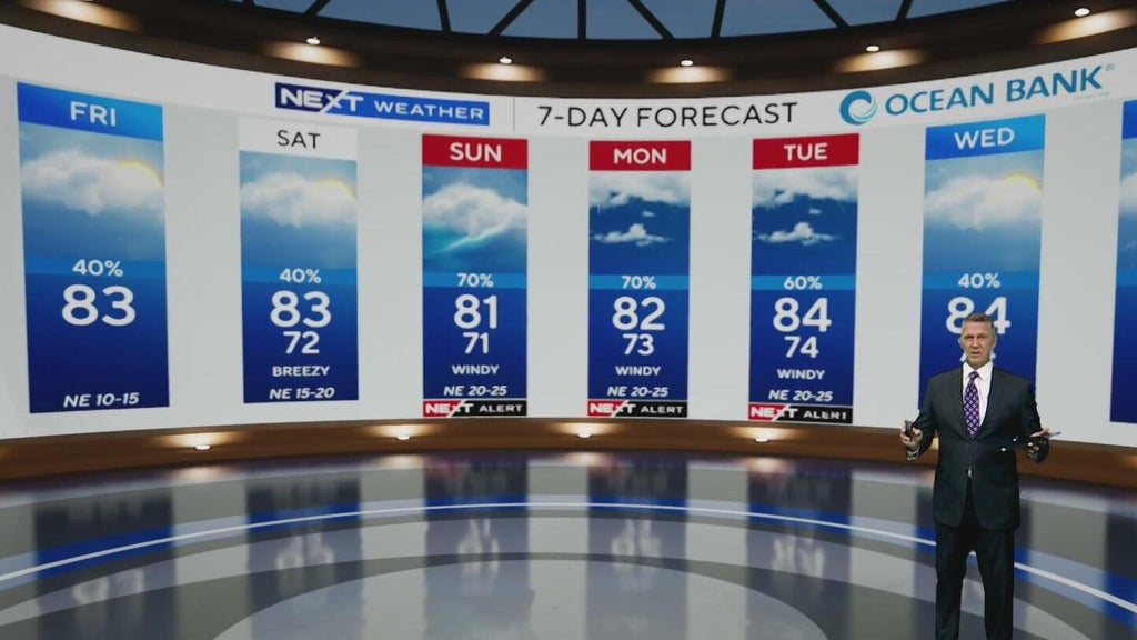 Scattered showers continue ahead of rain, flooding threat for South Florida — CBS Miami, Boca Raton Community news