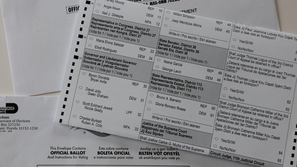 Broward elections chief urges voters to hand-deliver mail ballots amid reports of postal delays — Boca Raton Community news