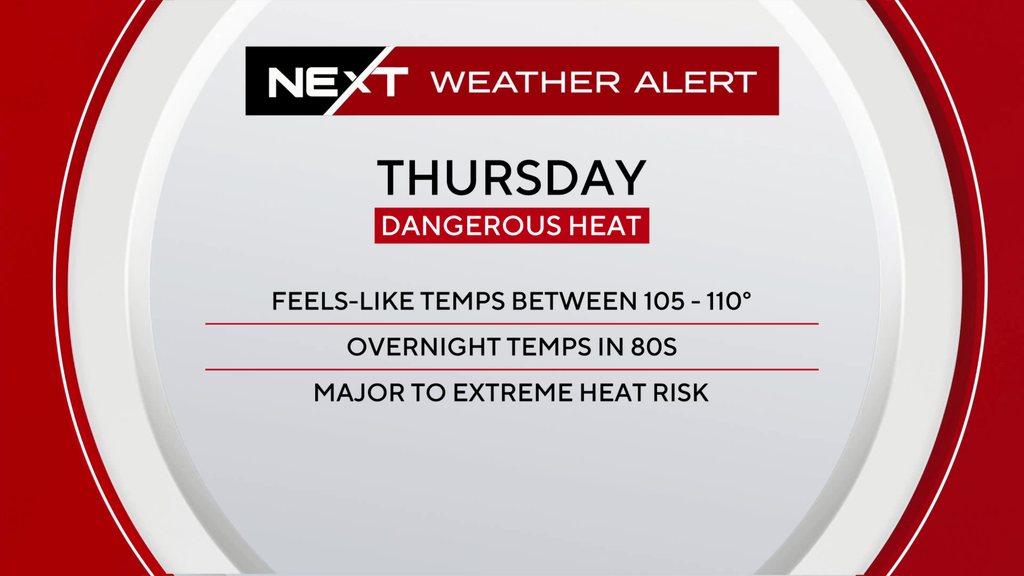 NEXT Weather Alert: Dangerous heat coming into South Florida, with Thursday reaching 110 degrees — CBS Miami, Boca Raton Health news