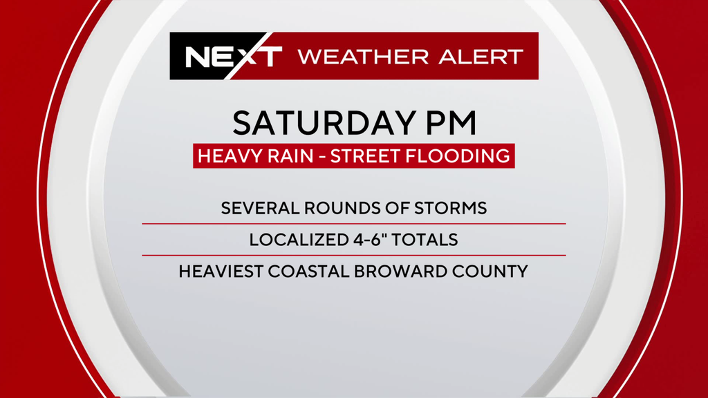 South Florida under a NEXT Weather Alert Saturday evening for heavy rain — CBS Miami, Boca Raton Government news
