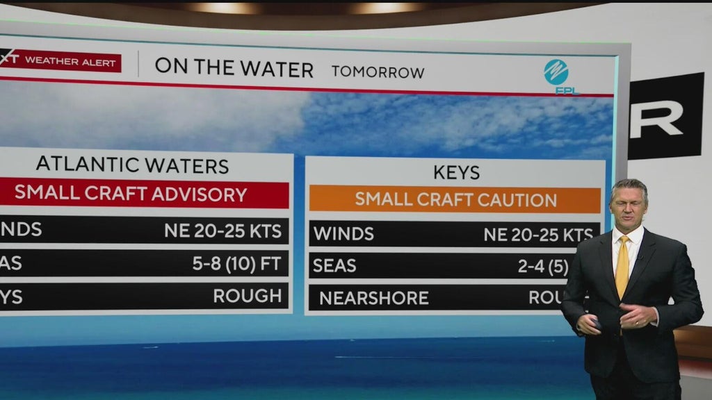 Rain continues in South Florida as flood alerts expire — CBS Miami, Boca Raton Community news